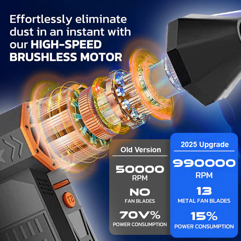 💥 Early Christmas 70% ️OFF ⏳ 2025 Upgrade DarkFairy™ FROSTBLAZER 5000W Thermal Snow Blower