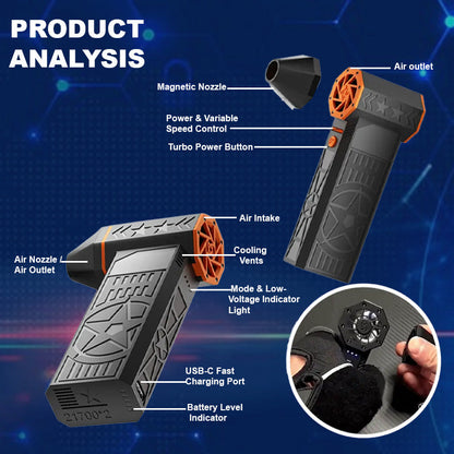 💥 Early Christmas 70% ️OFF ⏳ 2025 Upgrade DarkFairy™ FROSTBLAZER 5000W Thermal Snow Blower